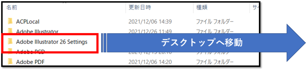 環境設定用のファイルをデスクトップへ移動