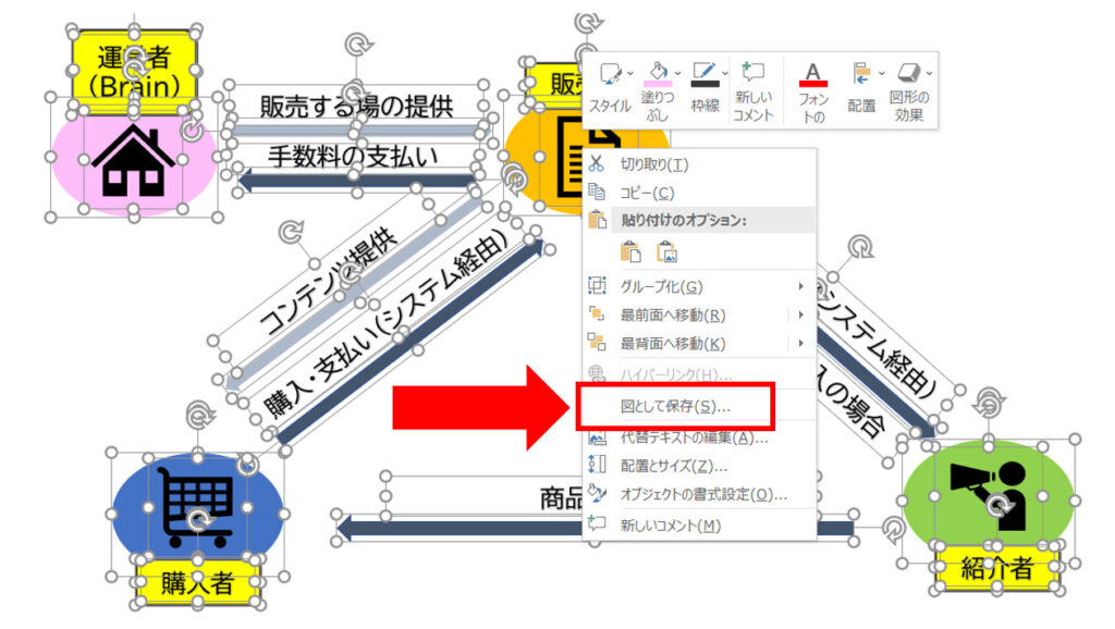 Ctrl＋Aのあとマウスで右クリックした状態