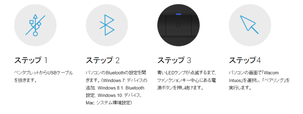 パソコンとタブレットをBluetoothでつなぐ手順