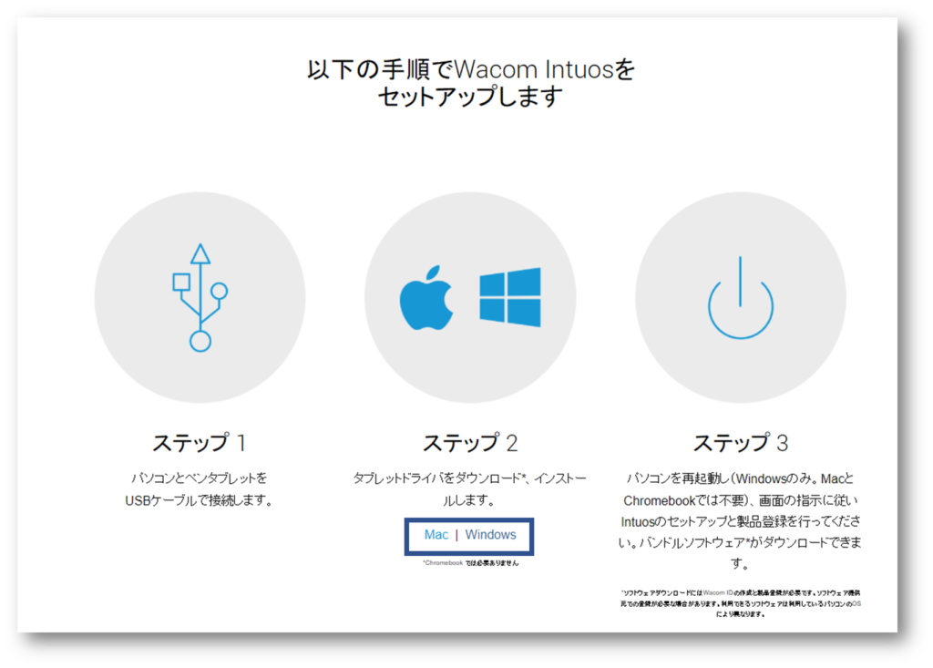 wacom公式セットアップのトップページの画像