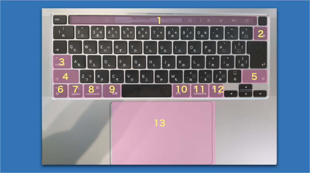 macbookのキーボード写真