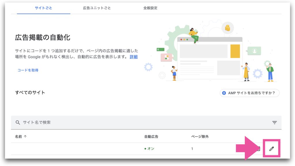 Google Adsenseサマリー画面のイメージ