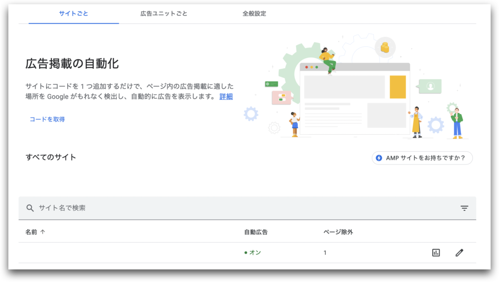 Google Adsenseサマリー画面のイメージ