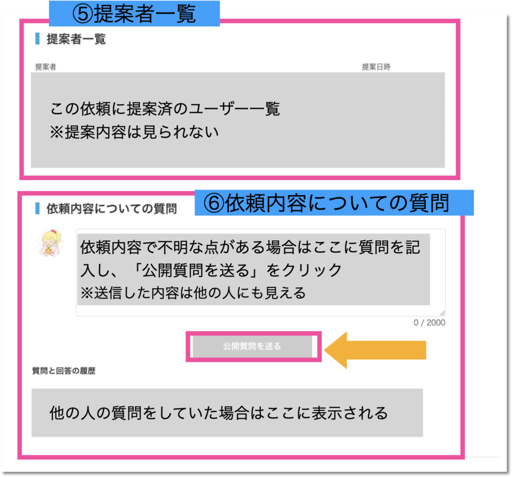 ココナラ　公開依頼の詳細イメージ