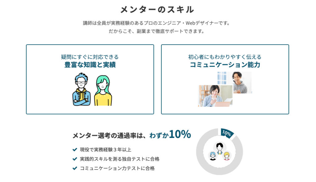 テックアカデミーのメンタースキル