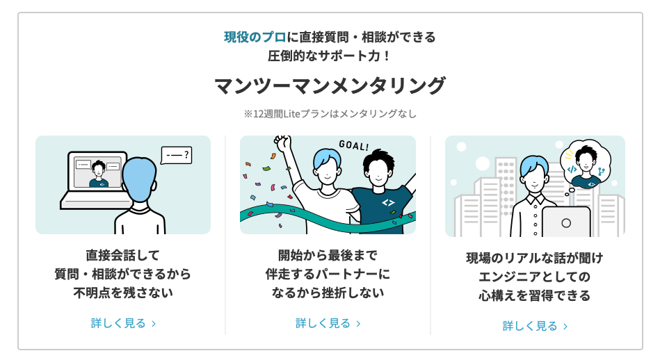 テックアカデミーはじめての副業コース マンツーマンメンタリング