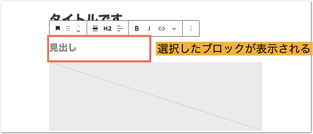 ワードプレスの固定ページでブロックが見出しブロックが表示された時のスクリーンショット