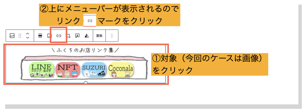 画像にリンクを付与しているところ